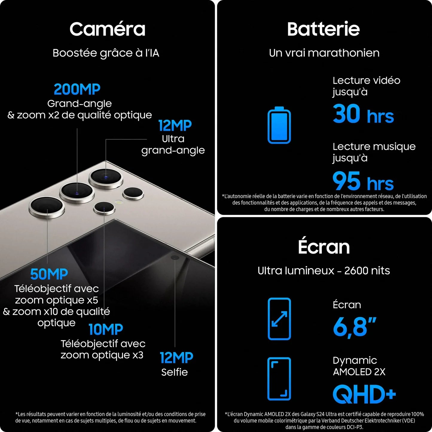 SAMSUNG GALAXY S24 Ultra, Smartphone Android 5G
